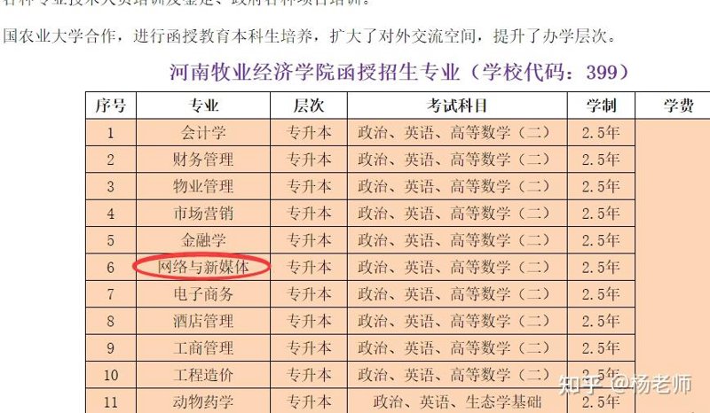 河南自考招生网
